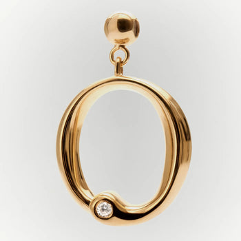 PDPAOLA Initial O Charm