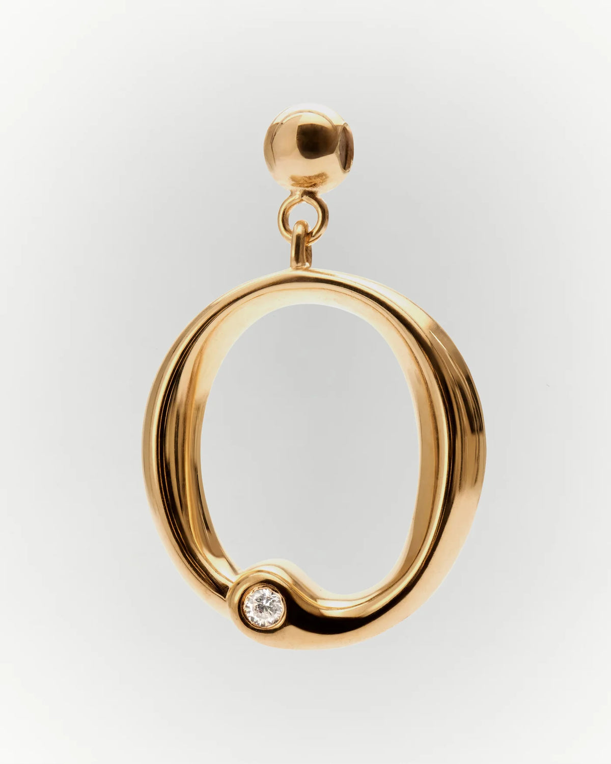 PDPAOLA Initial O Charm