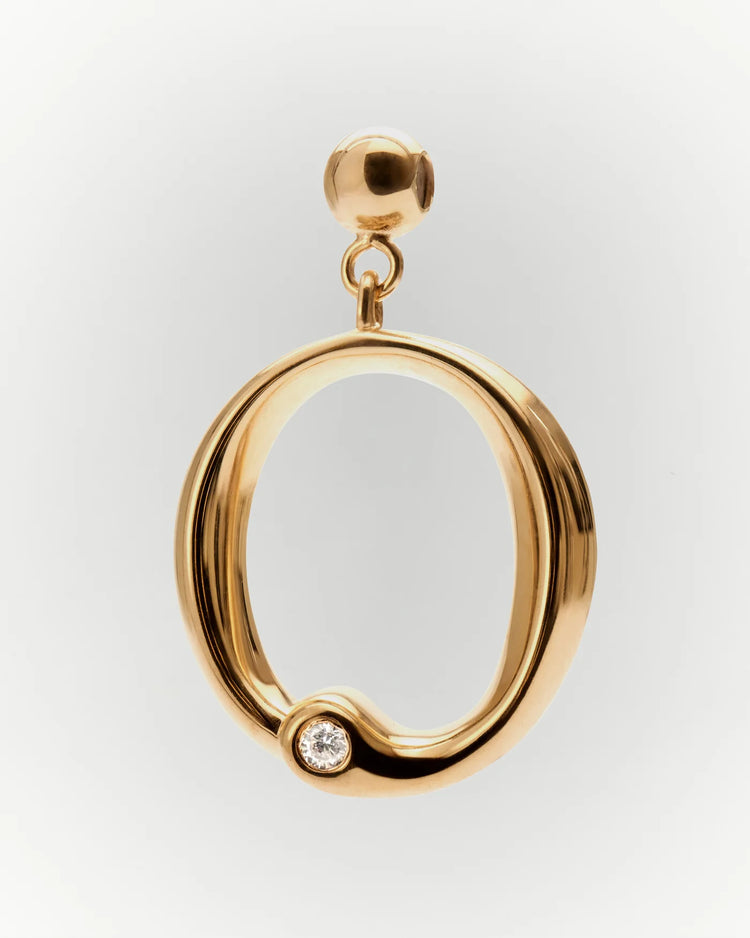 PDPAOLA Initial O Charm